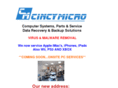 cincymicro.com