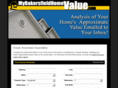 mybakersfieldhomevalue.com