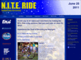 niteride.org