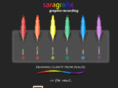 saragrafix.com