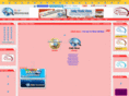thailandbranches.com