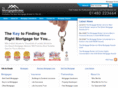 themortgagebroker.co.uk
