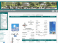 kerikeriweather.co.nz
