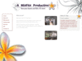 mizfitz.com.au