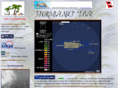 stormvi.net