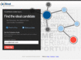 crowdhired.com