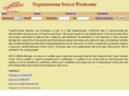 trypsproteome.org