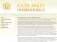 eastwestinterconnect.co.uk