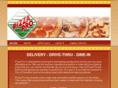 pizzaprochandler.com