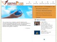 axionsplus.com