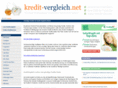 kredit-vergleich.net