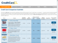 creditcard.com.au