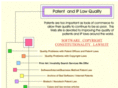 iplaw-quality.com