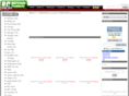 rk2trade.com