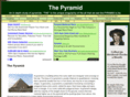 thepyramid.com