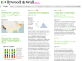 hollywoodandwall.com