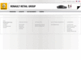 renaultretailgroup.com