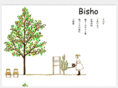bisho-gifu.com