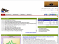 scientific-drilling.com