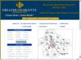 visitcharlottenc.com