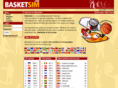 basketsim.com