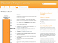 blanketorangecounty.com