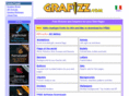 grafizz.com