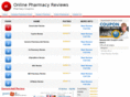 onlinepharmacyreviewer.com