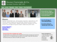 swencart.com