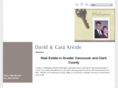 davidknode.com