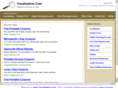 1localization.com