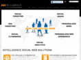 adtelligence.de
