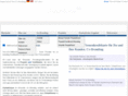 globalhumax.com
