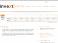 invext.net