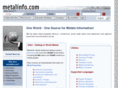 metalinfo.com