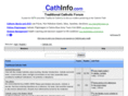 cathinfo.com