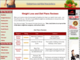 weightloss-dietplan.com