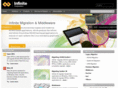 as400virtualization.com
