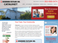 cataumetoil.com
