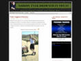thousandoakspersonaltrainer.com