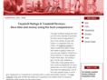 treadmillinfoinc.com