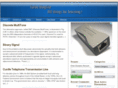 turboblogsite.com