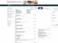 phoenixmetrofurniture.com