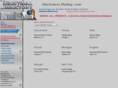 electrolessplating.com