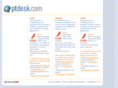 ptdesk.com