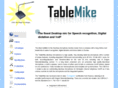 tablemike.com