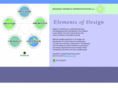 mahoneydesign.net