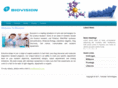 biokochi.com