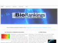 biorankings.com