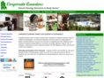 furnsihedapartmentskingsport.com